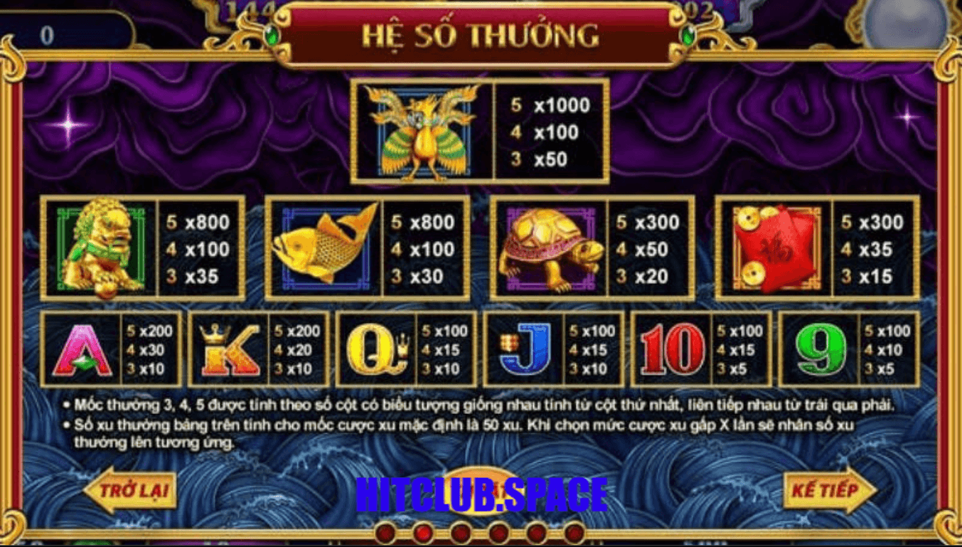 Các biểu tượng trong Kho Tàng Ngũ Long Hitclub