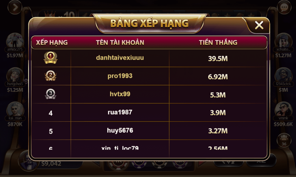 Những Lỗi Cần Tránh Khi Chơi Xèng 777